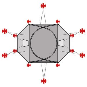 SwissPiranha Ultralight Peg Set for Fjällräven Abisko View 2