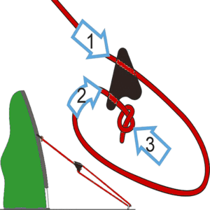 Mini Line Runner in use